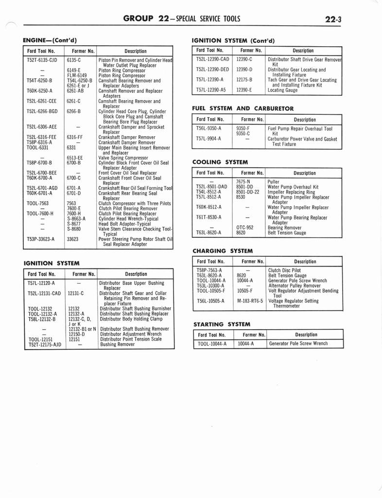 n_1964 Ford Truck Shop Manual 15-23 083.jpg